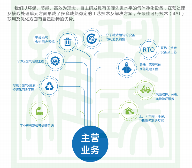 二十四節氣之冬至 || 日照數九冬至天,清霜風高未辭歲 二十四節氣之冬至 || 日照數九冬至天,清霜風高未辭歲